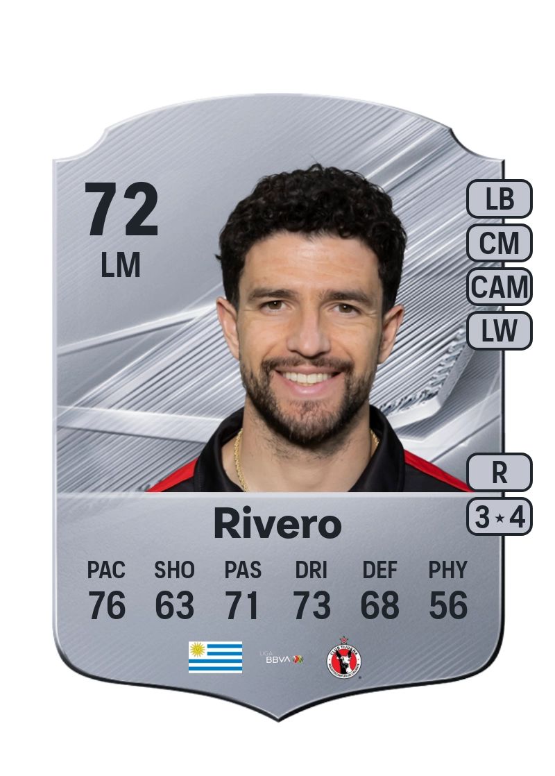 Ignacio Rivero