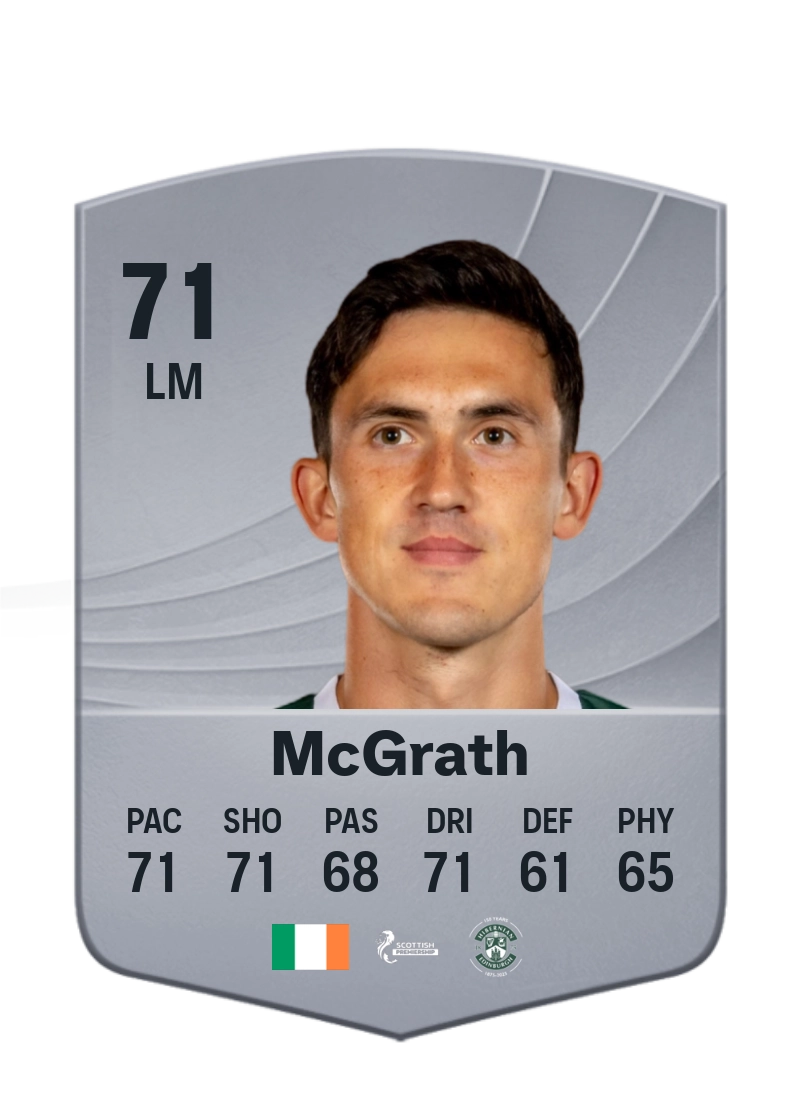 Jamie McGrath