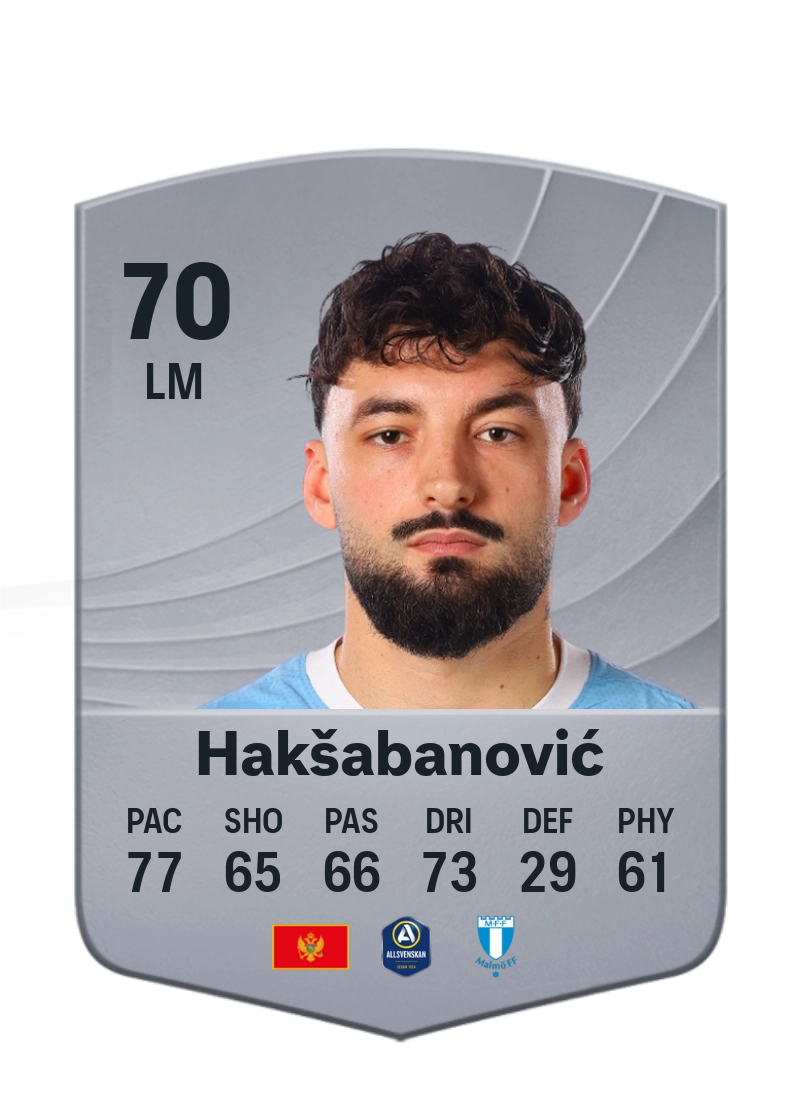 Sead Hakšabanović