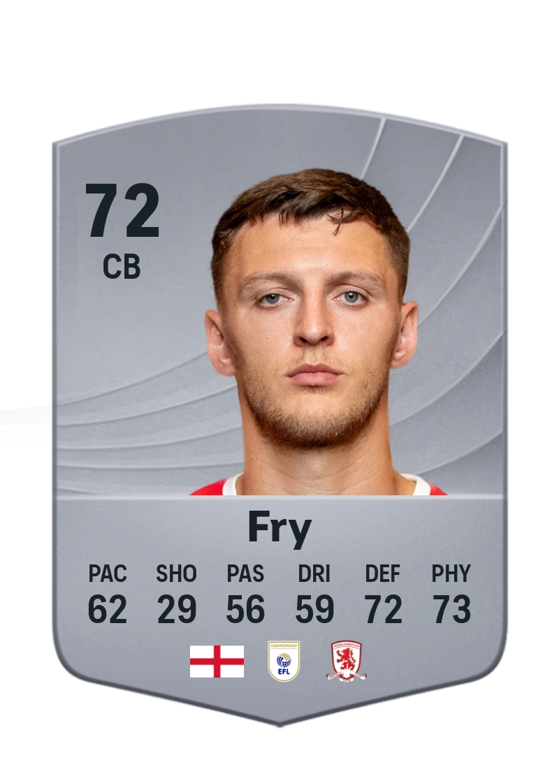 Dael Fry