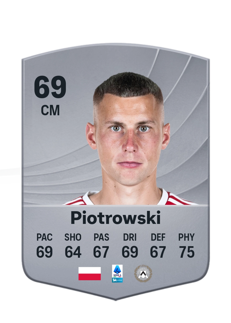 Jakub Piotrowski