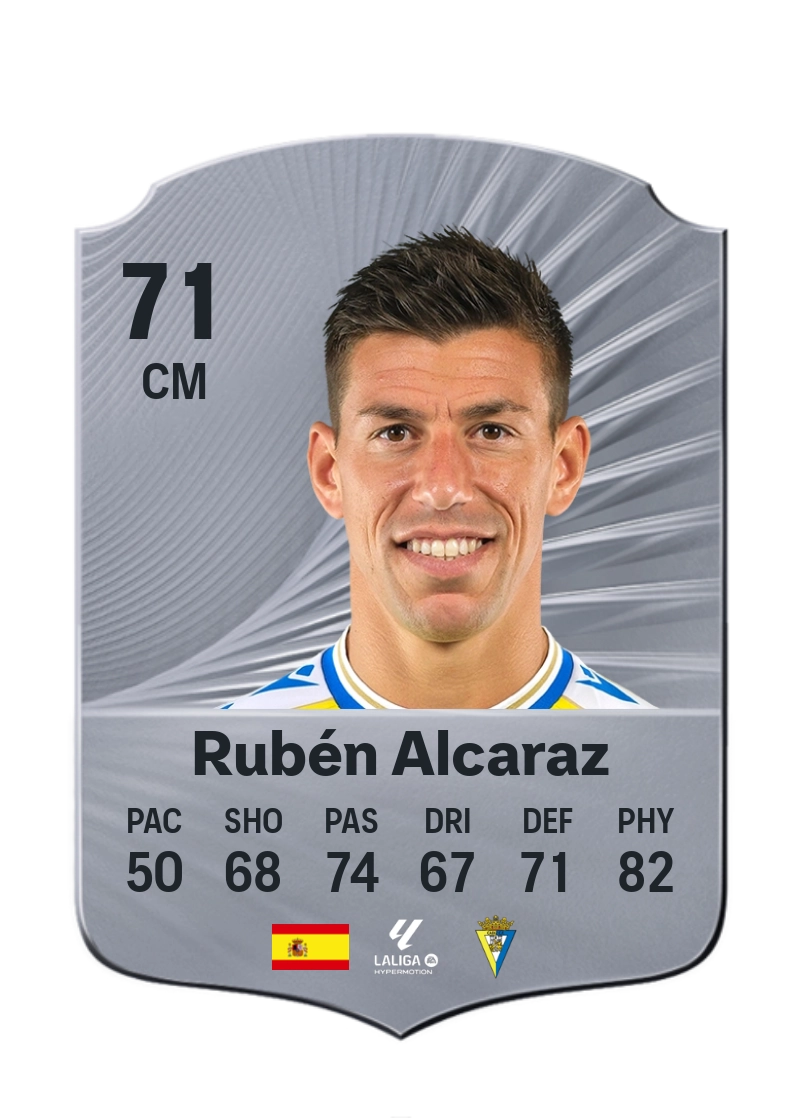 Rubén Alcaraz