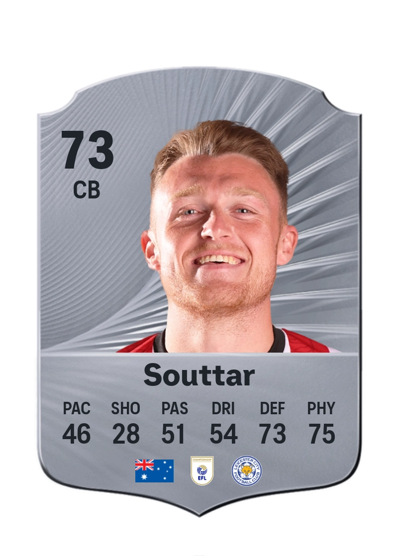 Harry Souttar