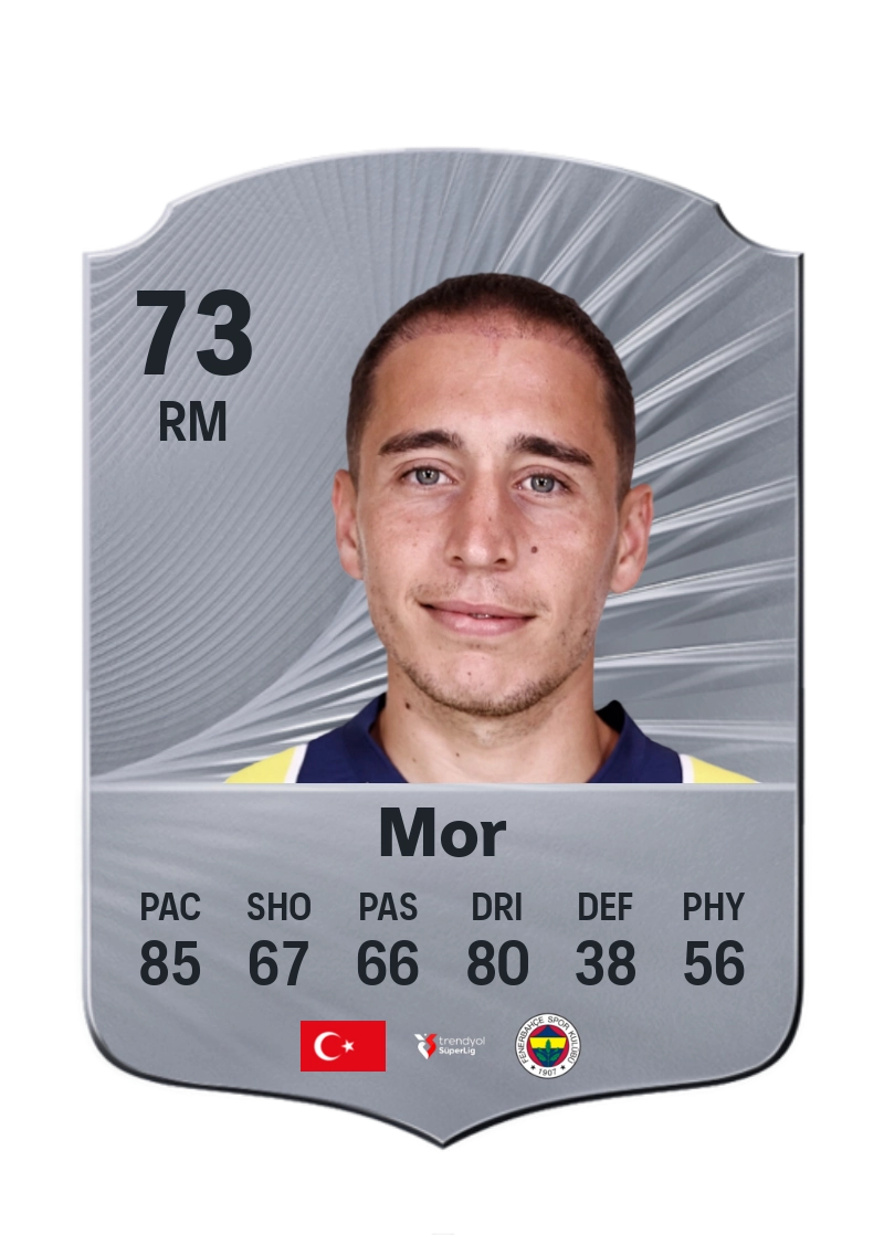 Emre Mor