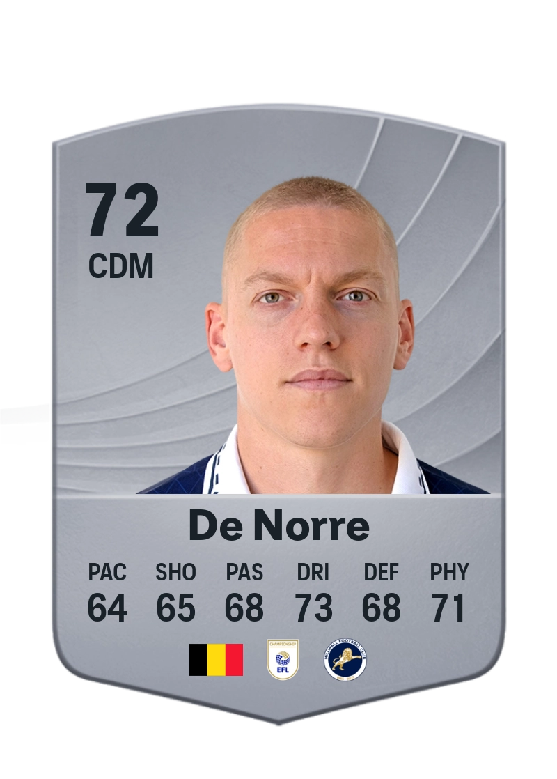 Casper De Norre