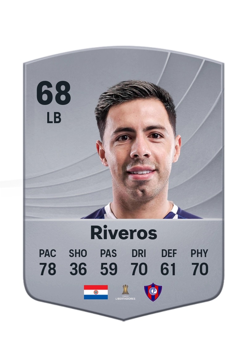 Blás Riveros