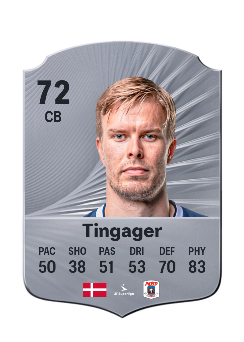 Frederik Tingager