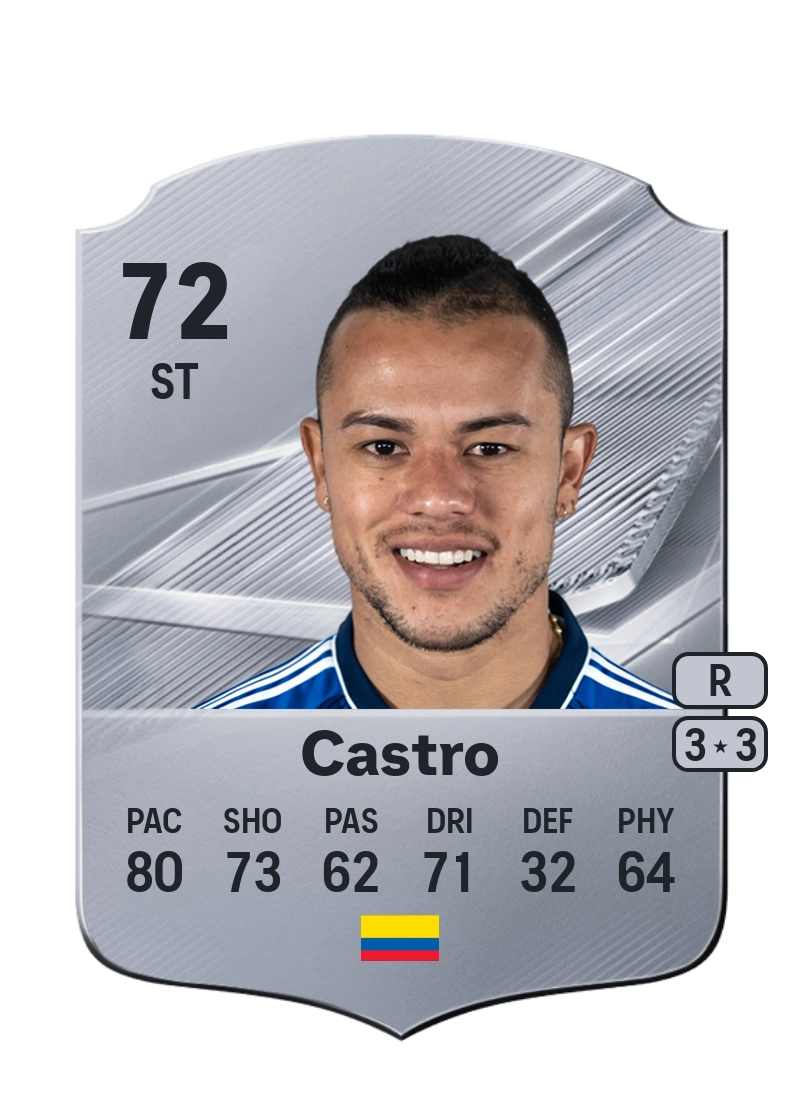 Leonardo Castro
