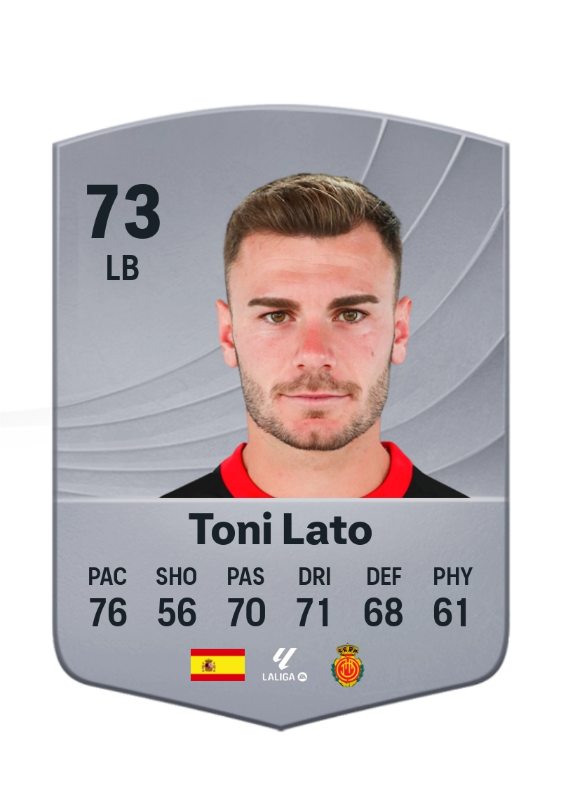 Toni Lato