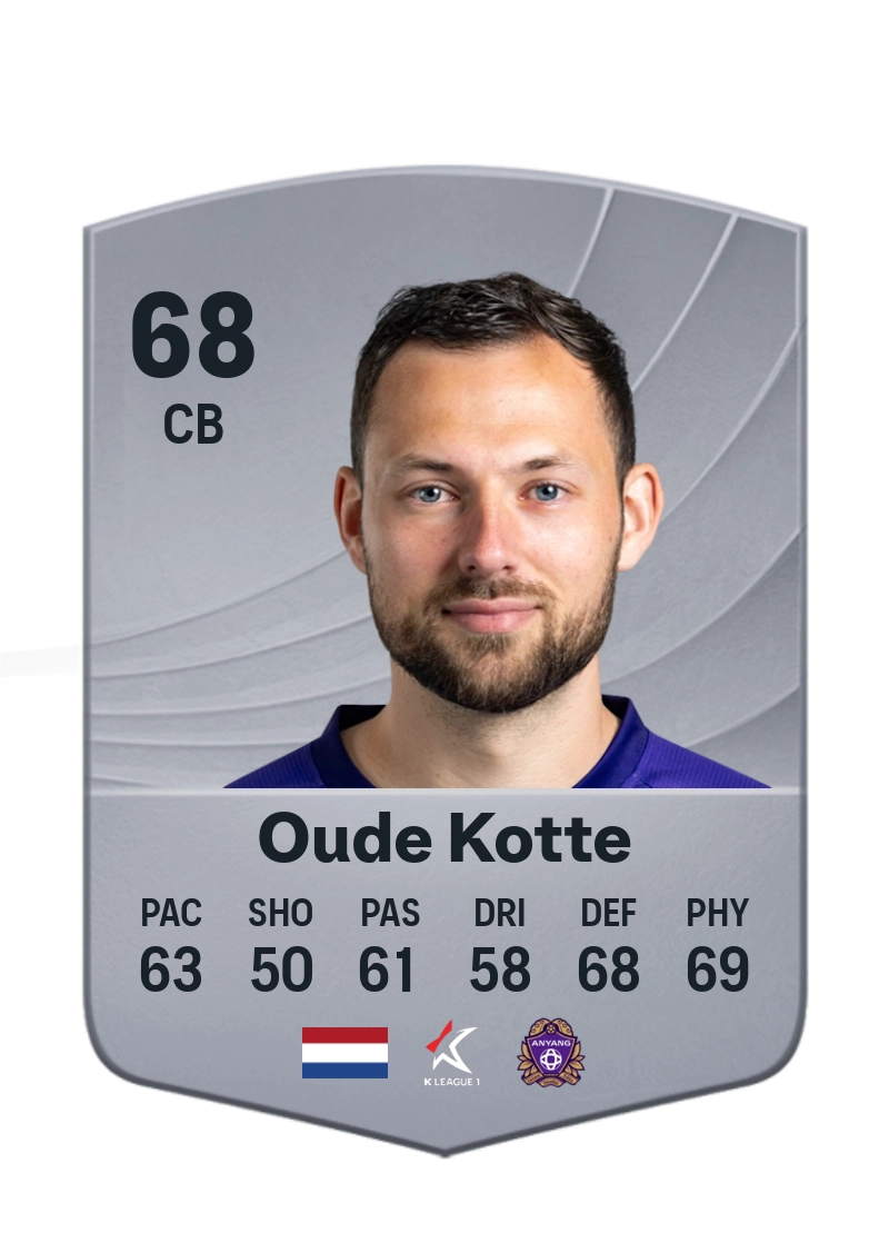 Thomas Oude Kotte