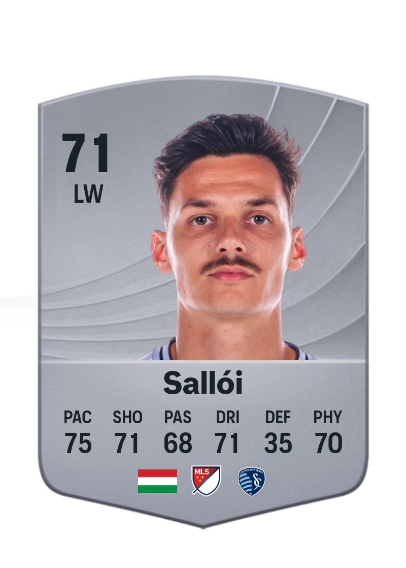 Dániel Sallói