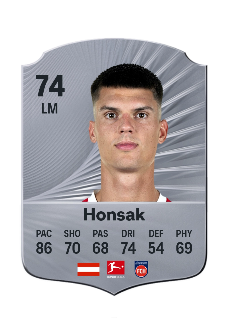 Mathias Honsak