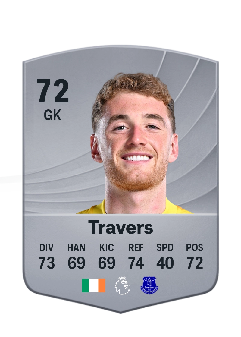 Mark Travers