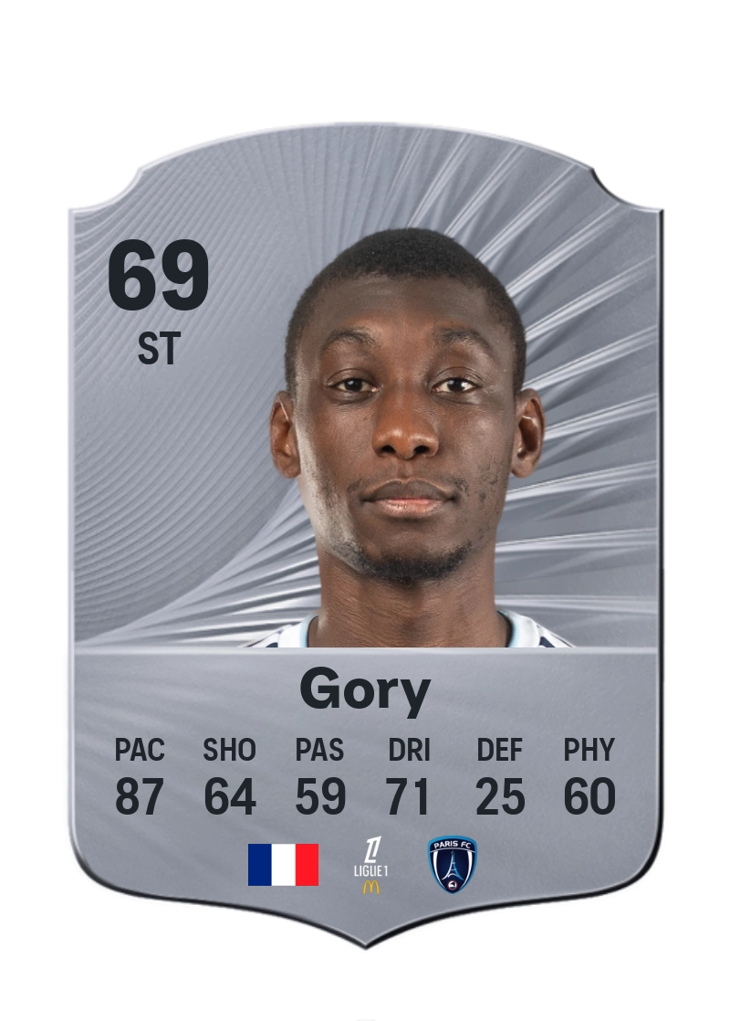 Alimami Gory