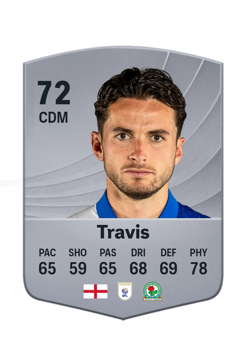 Lewis Travis