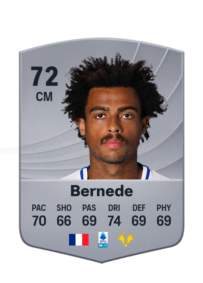 Antoine Bernede
