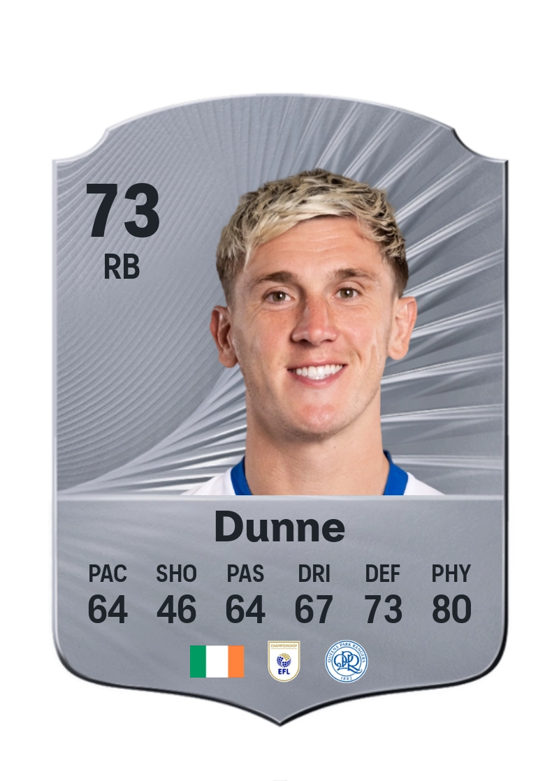 Jimmy Dunne
