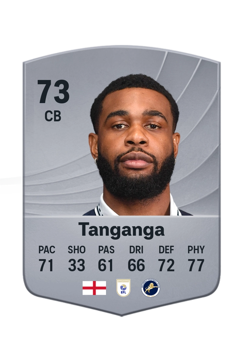 Japhet Tanganga