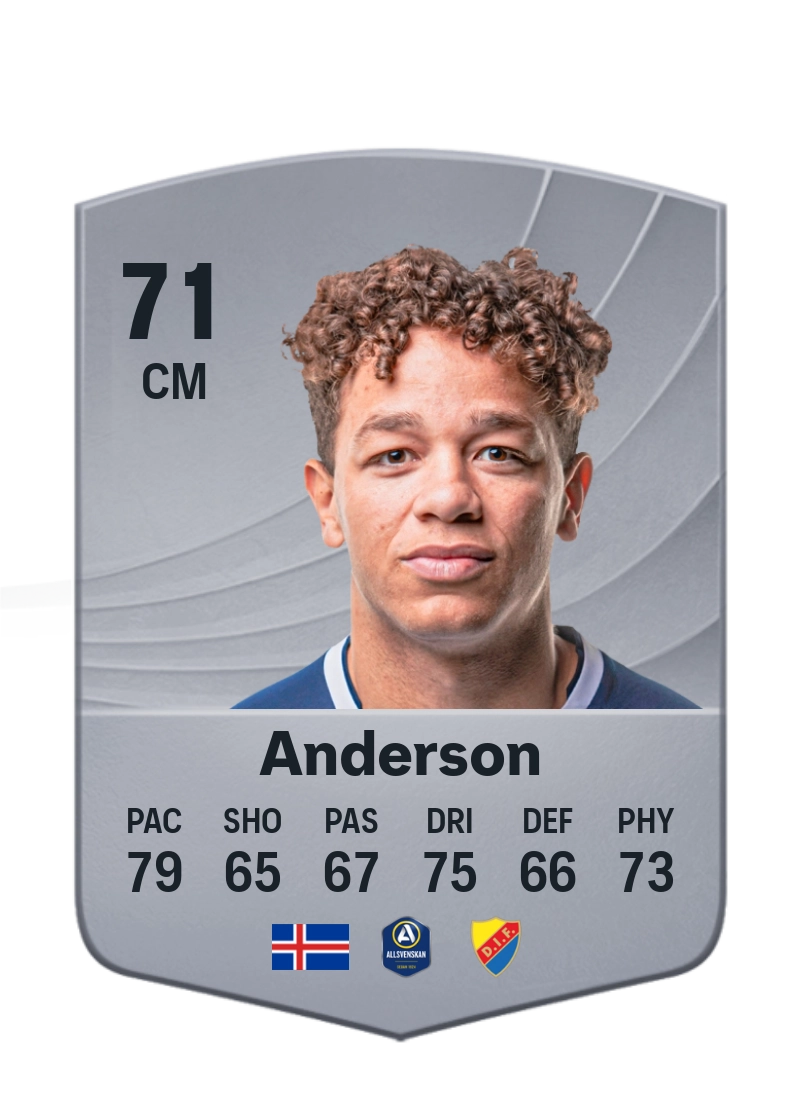 Mikael Anderson