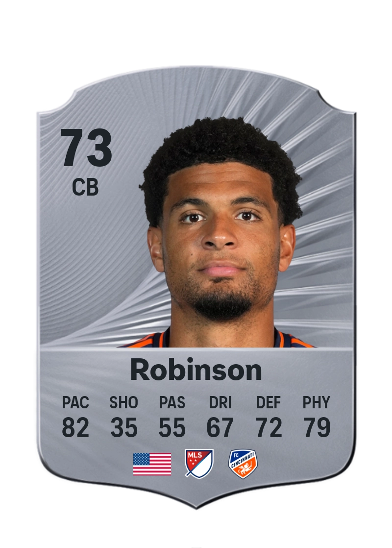 Miles Robinson