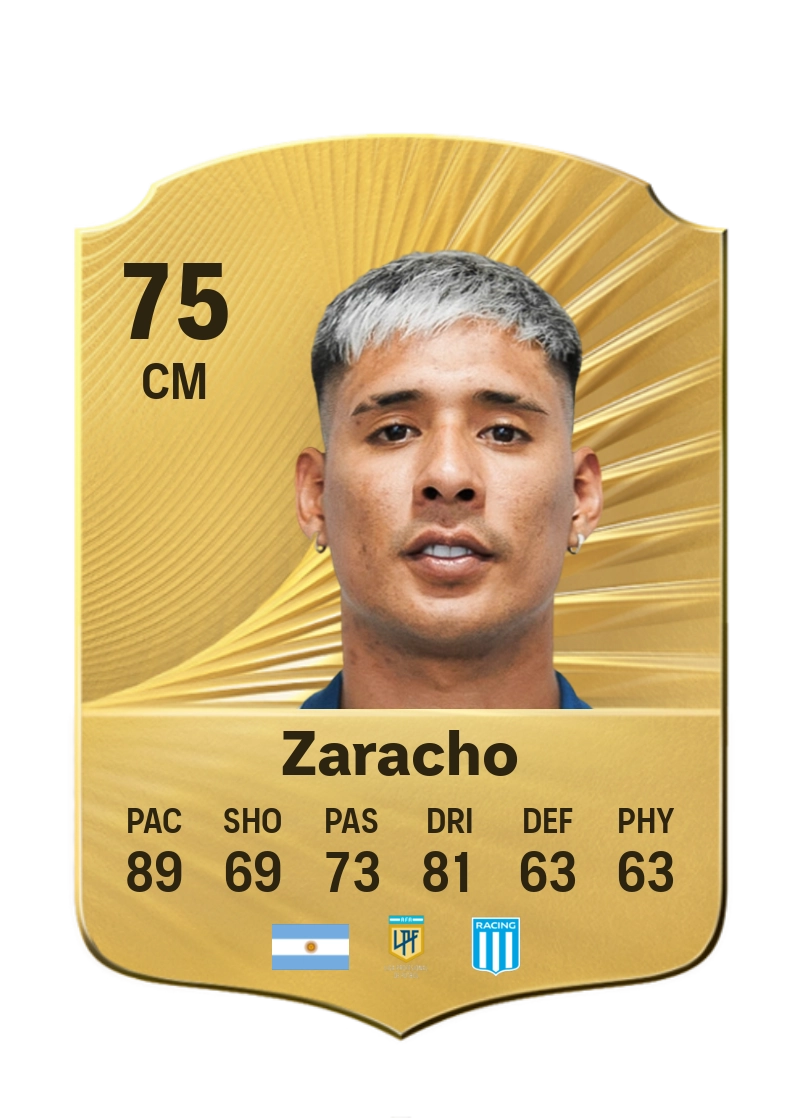 Matías Zaracho