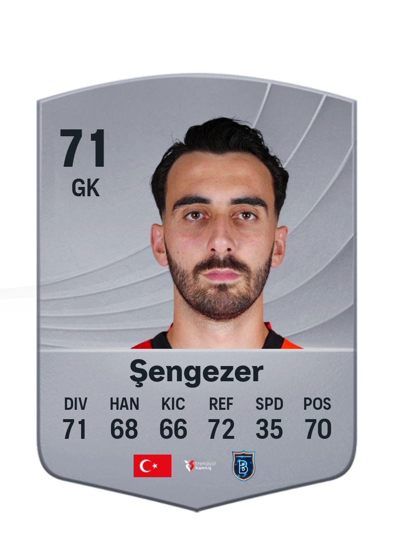 Muhammed Şengezer