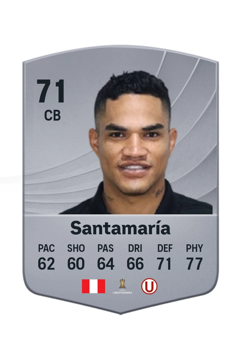 Anderson Santamaría