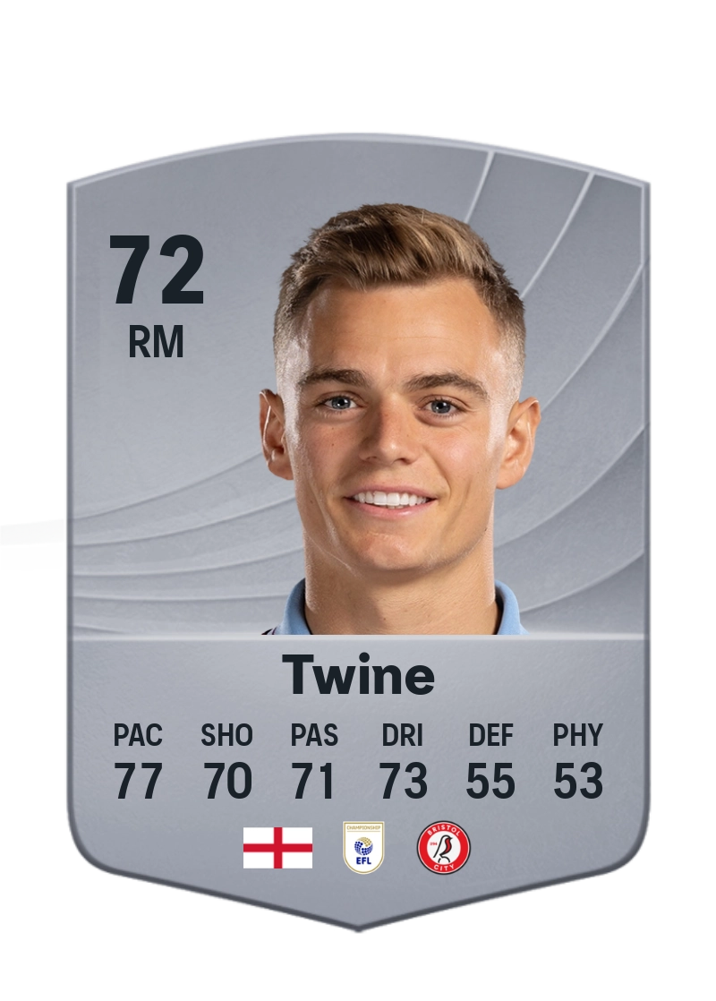 Scott Twine