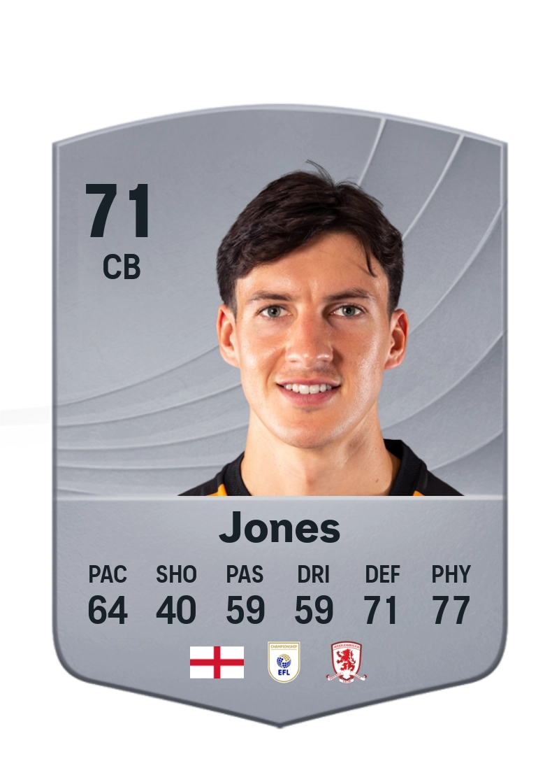 Alfie Jones