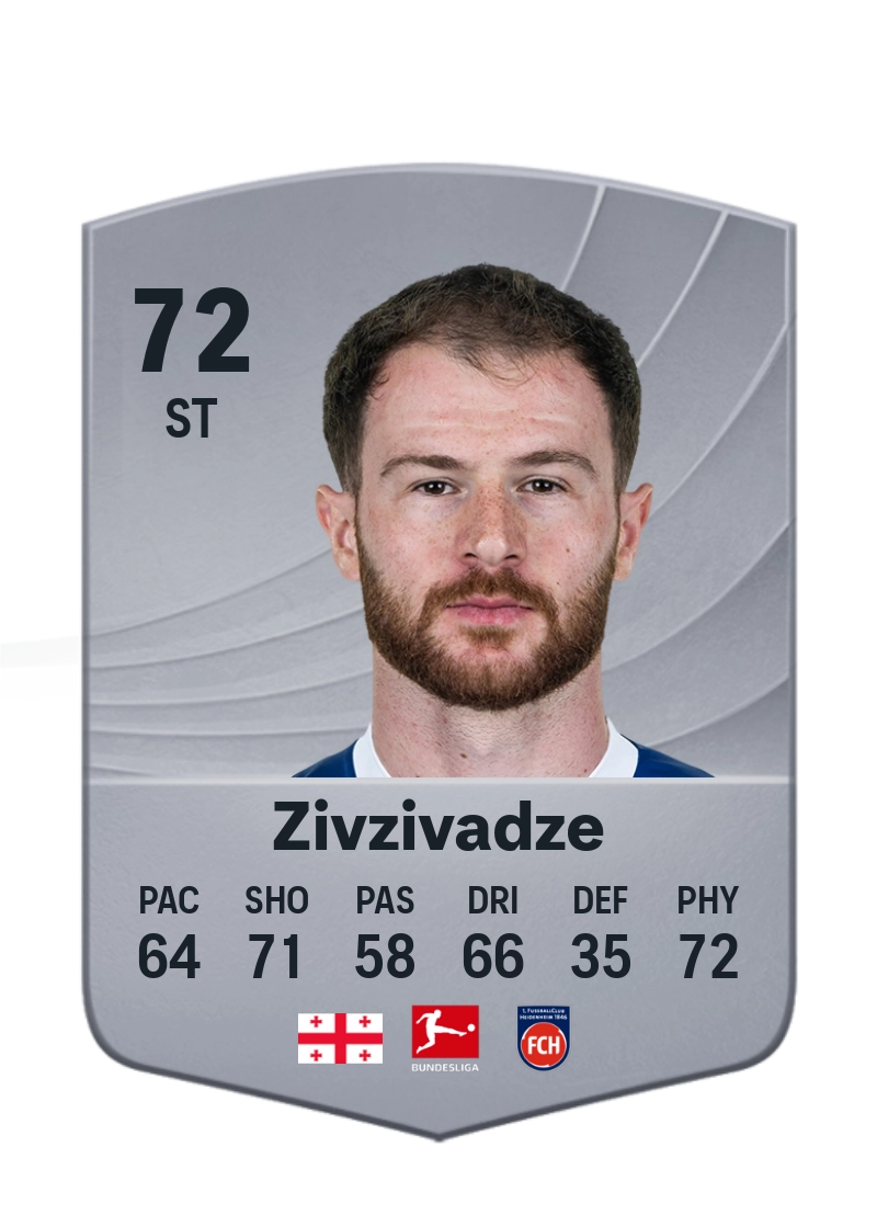 Budu Zivzivadze