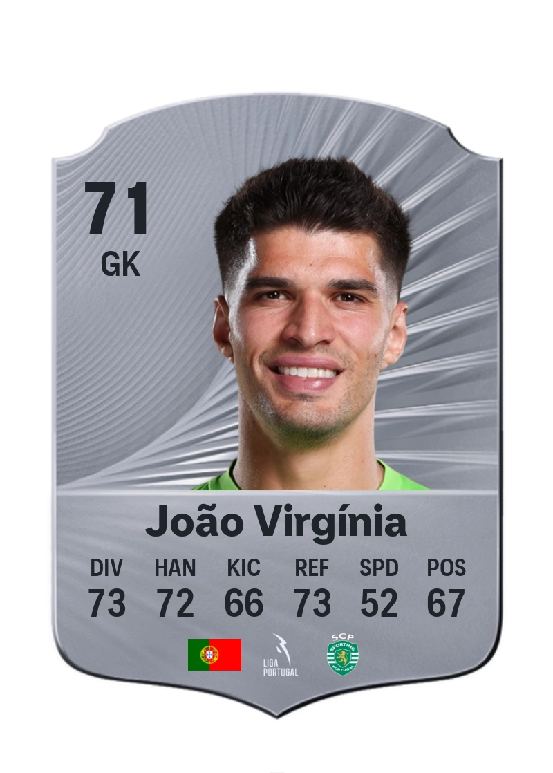 João Virgínia