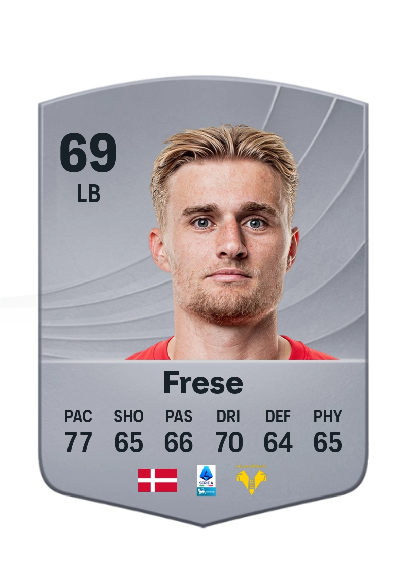 Martin Frese
