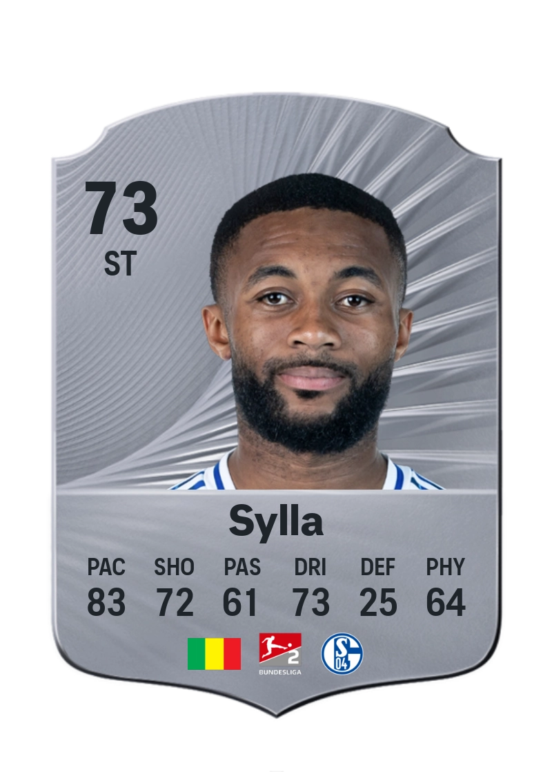 Moussa Sylla