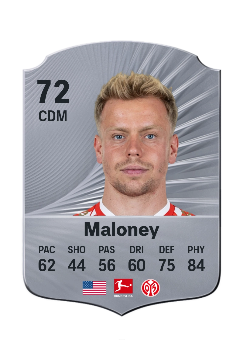 Lennard Maloney