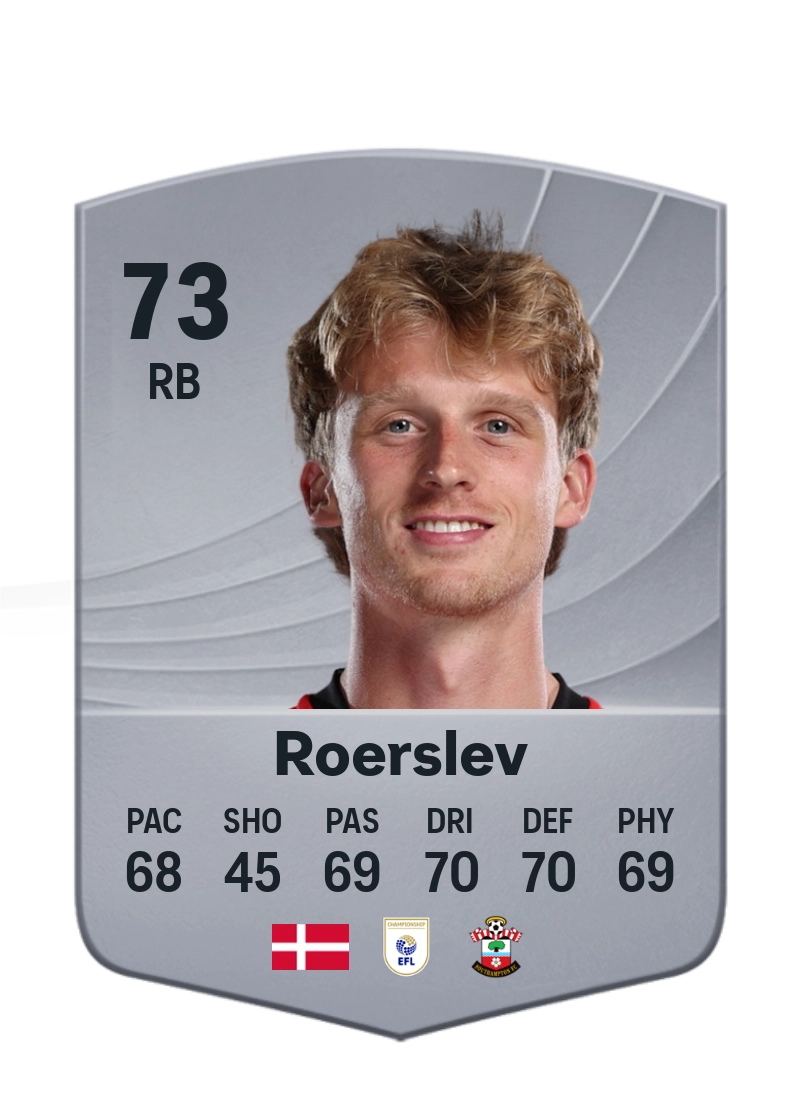 Mads Roerslev