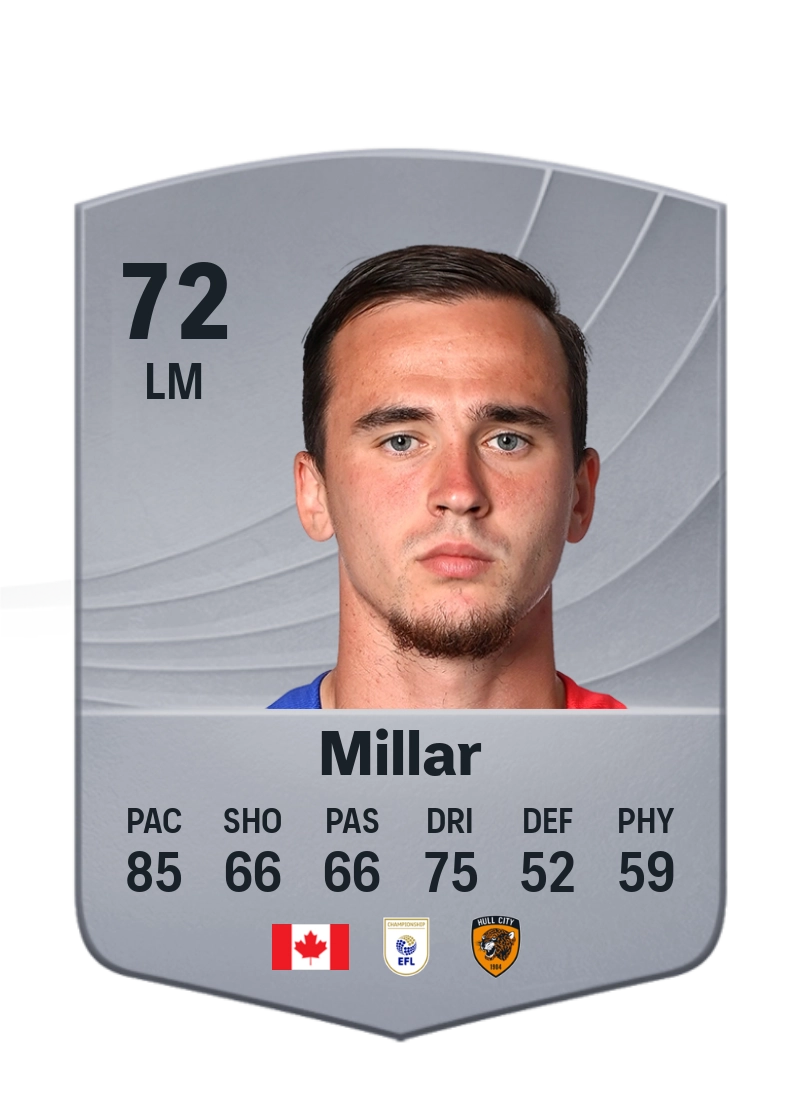 Liam Millar