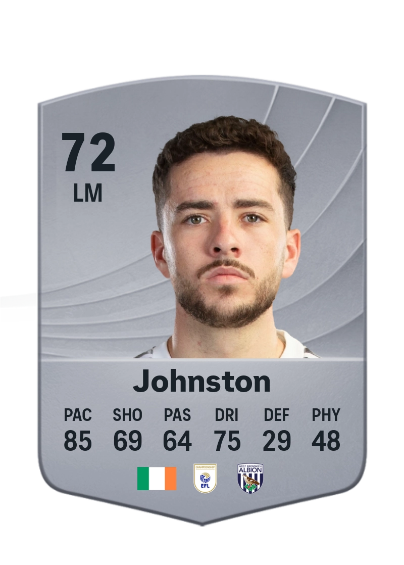 Mikey Johnston