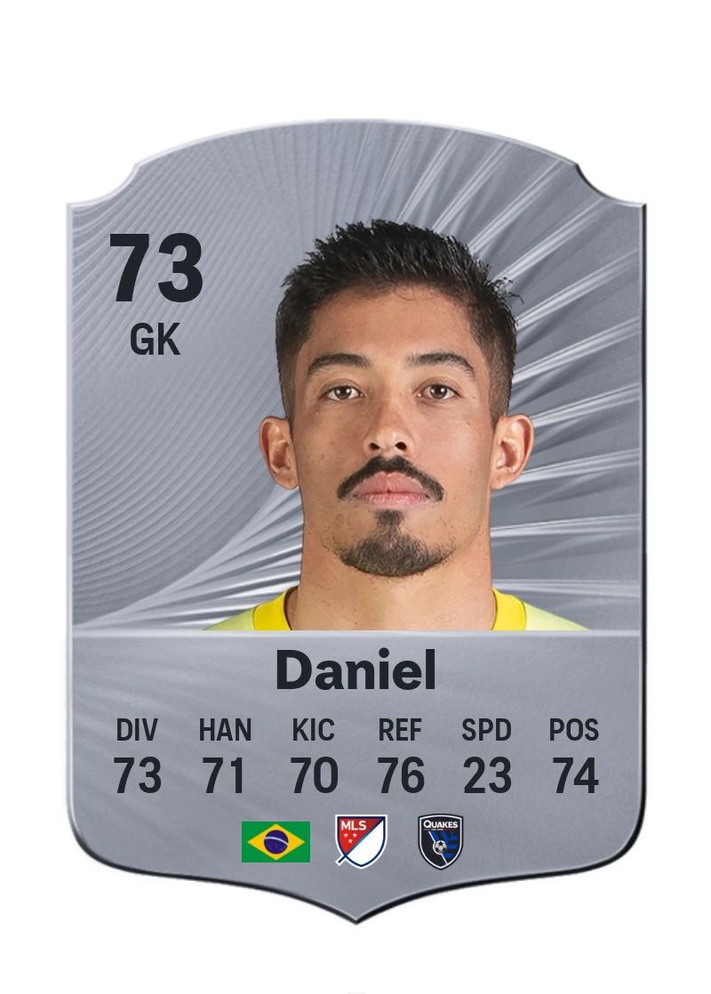 Daniel