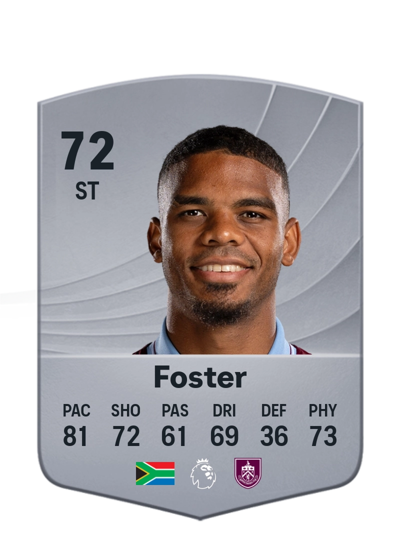 Lyle Foster