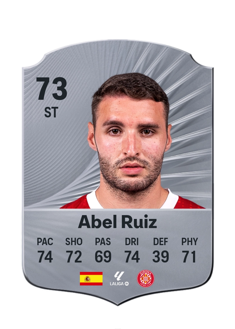 Abel Ruiz