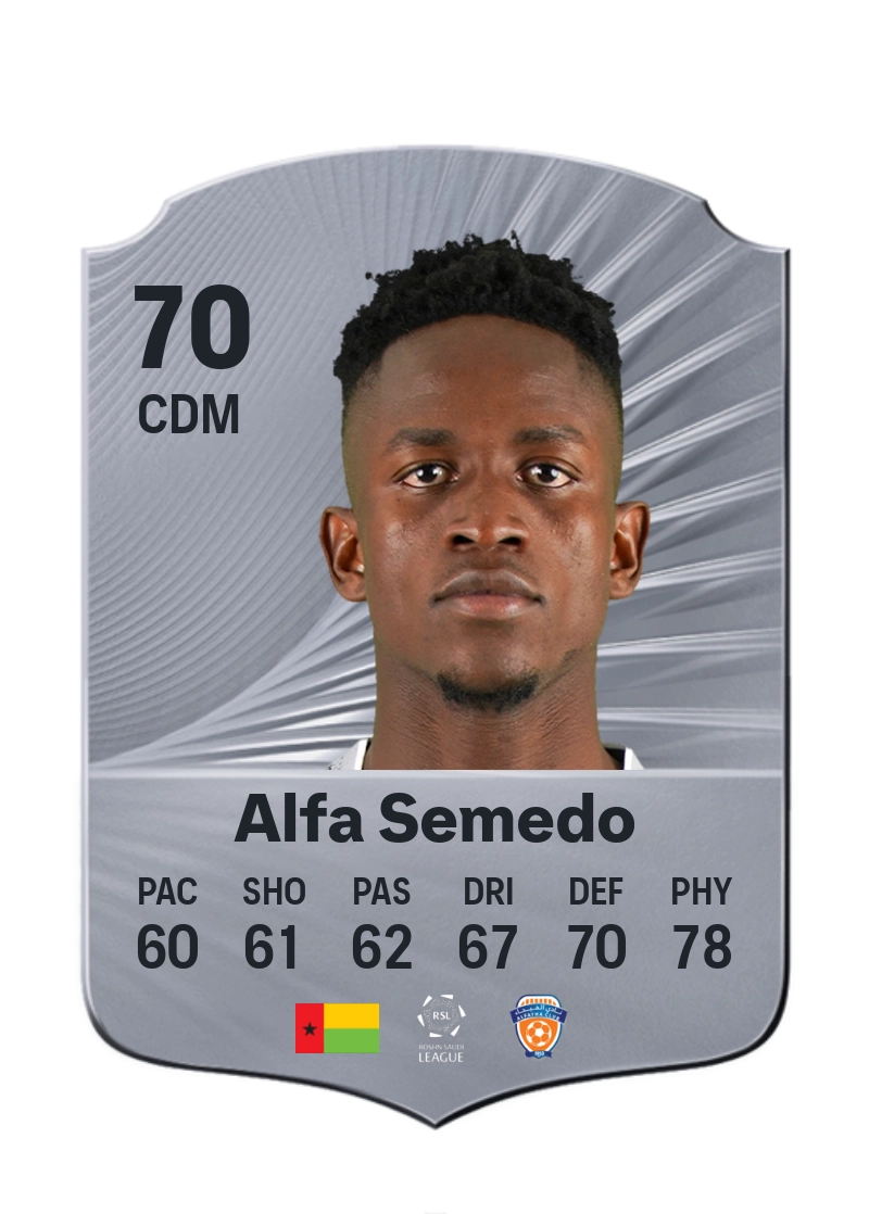 Alfa Semedo