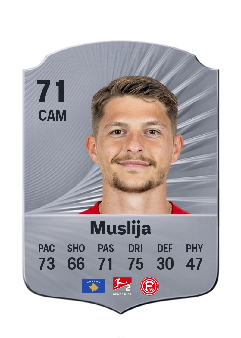 Florent Muslija
