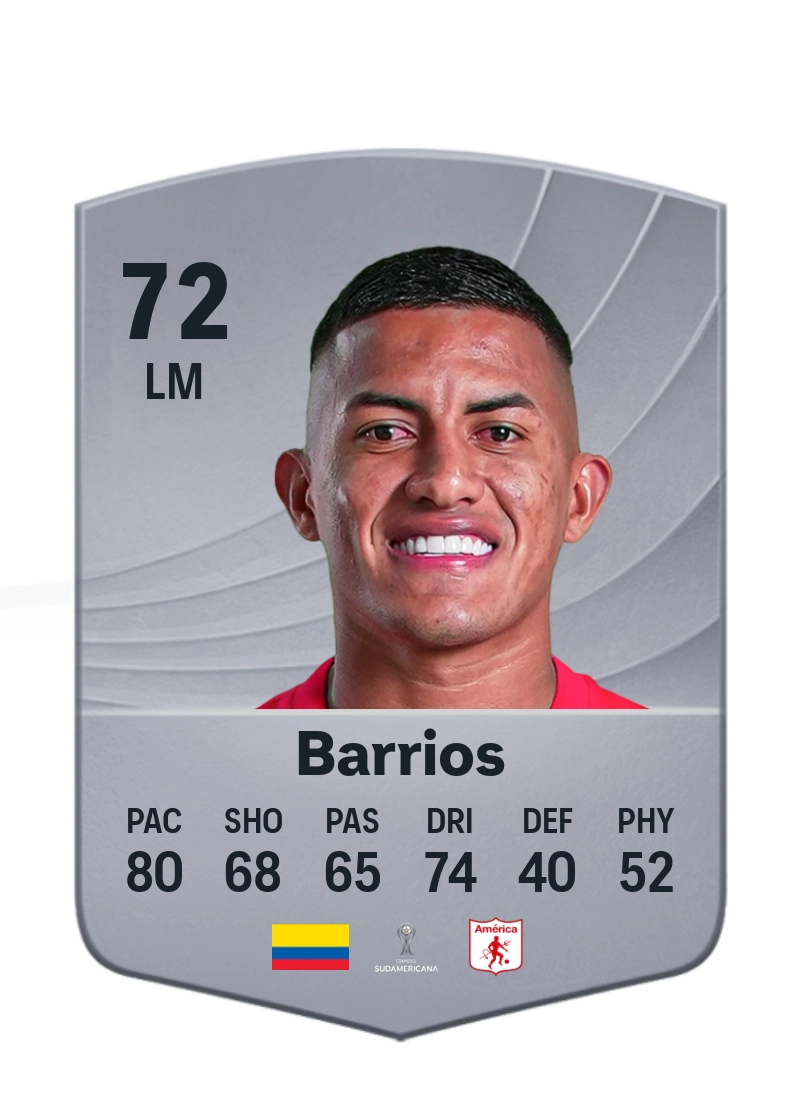 Cristian Barrios