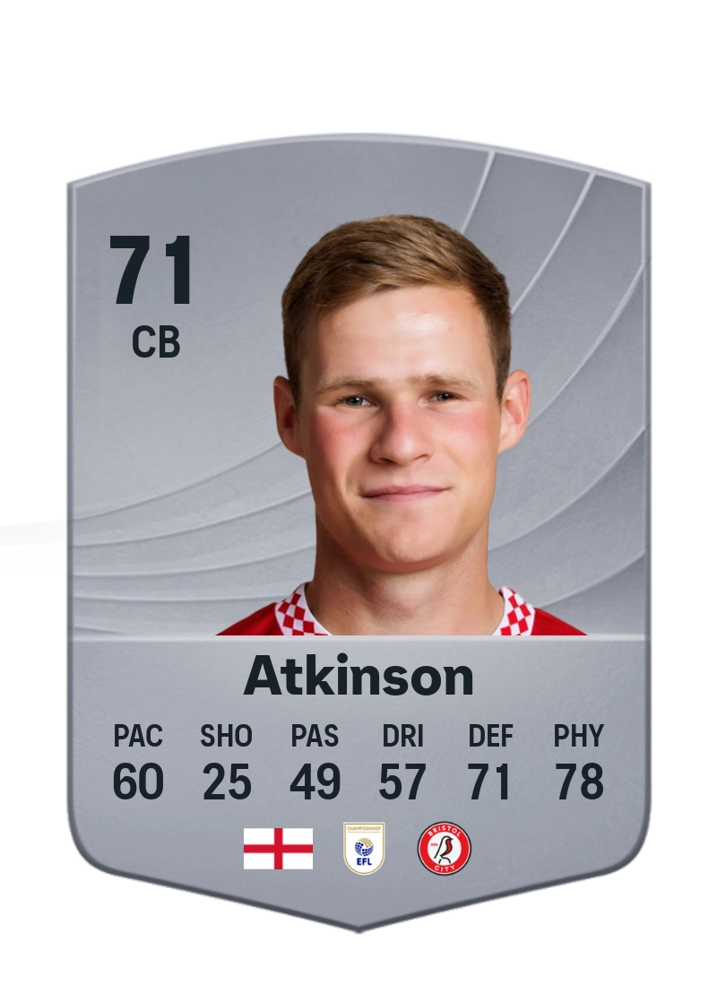 Rob Atkinson