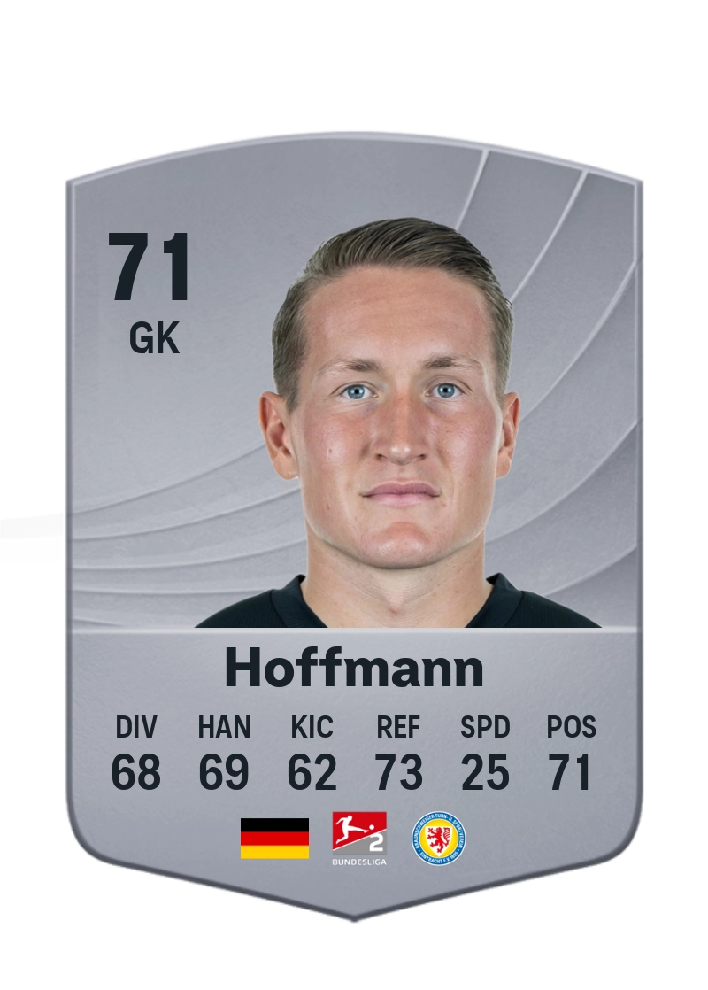 Ron-Thorben Hoffmann