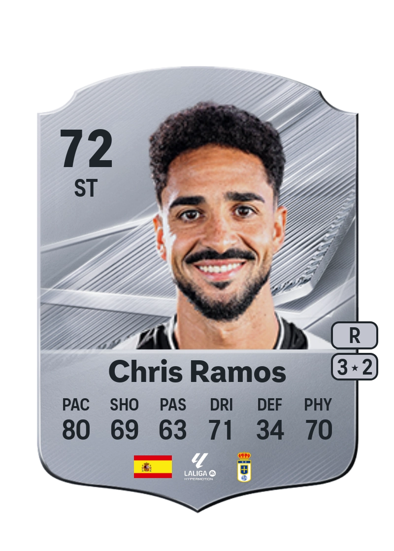 Chris Ramos