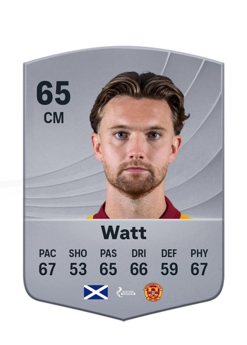 Elliot Watt