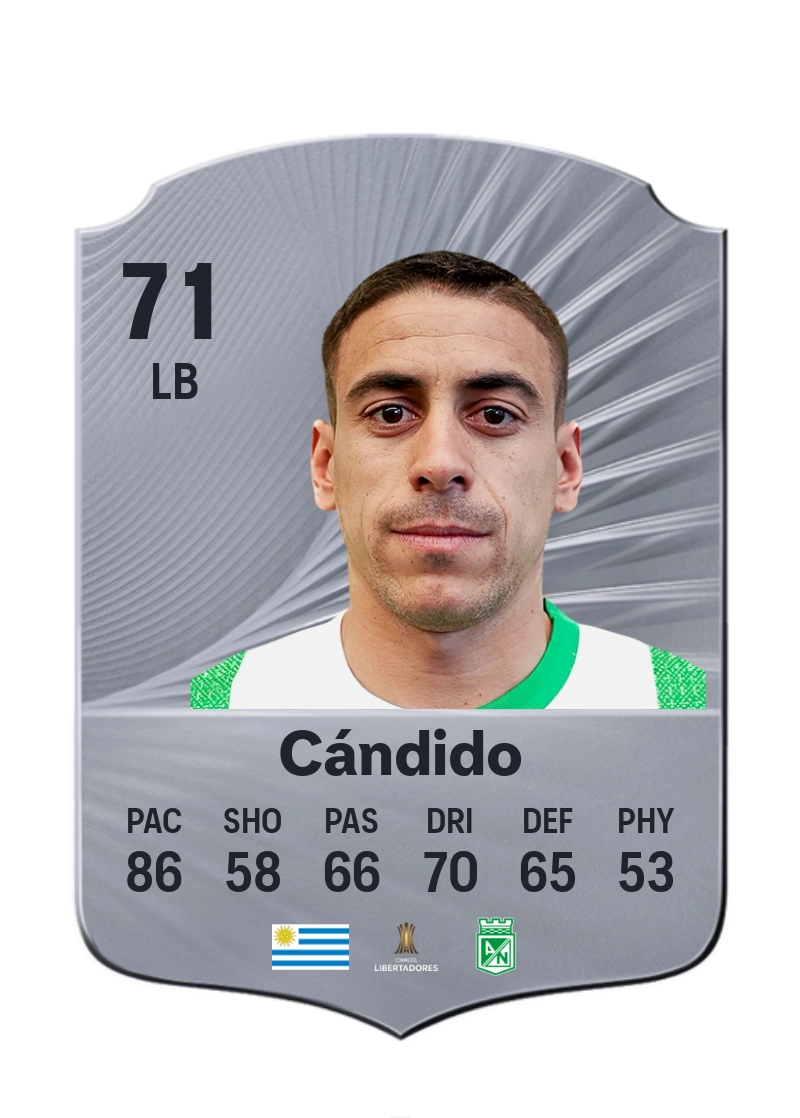 Camilo Cándido