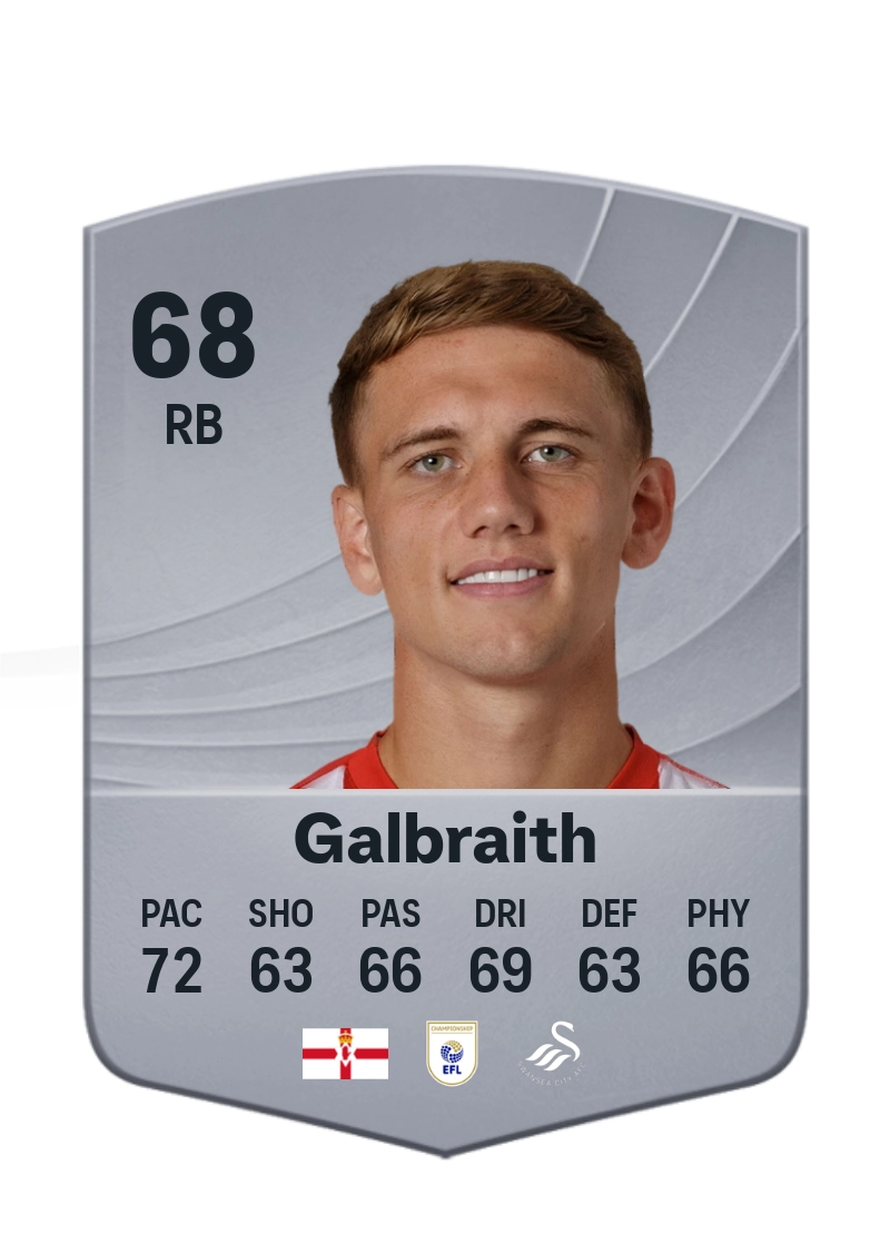 Ethan Galbraith
