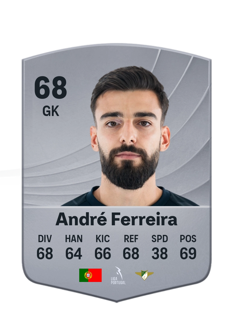 André Ferreira